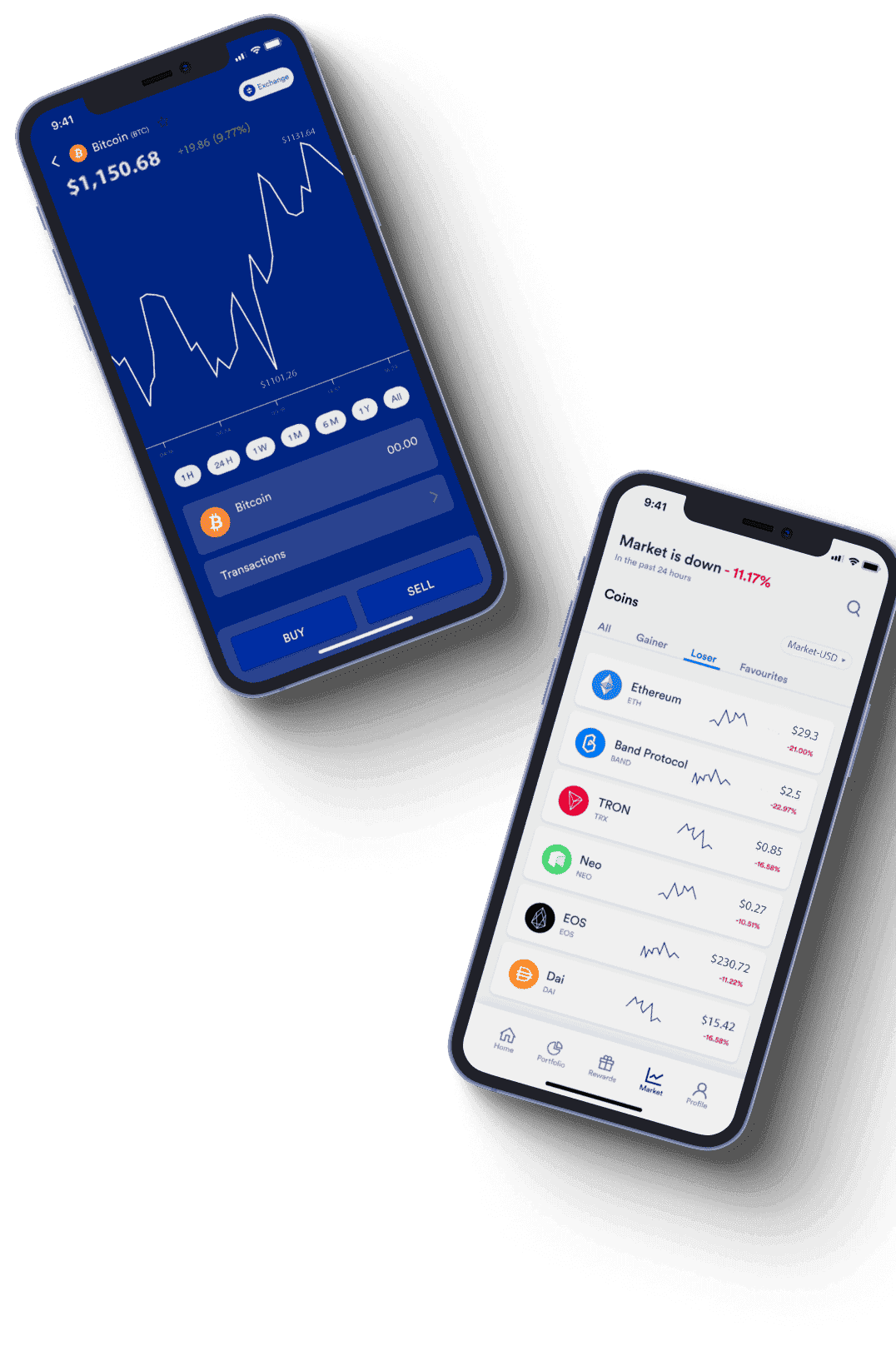 XNordiqo Investment-Tools