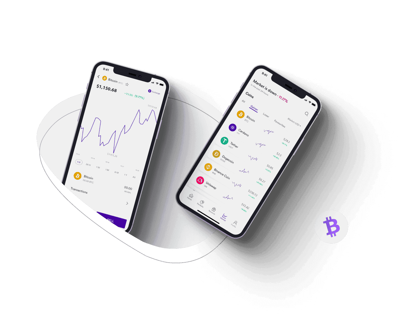 XNordiqo Finanzmanagement